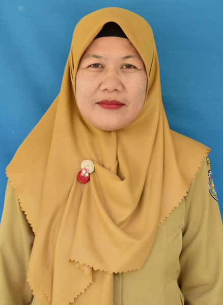 LISRIYATI