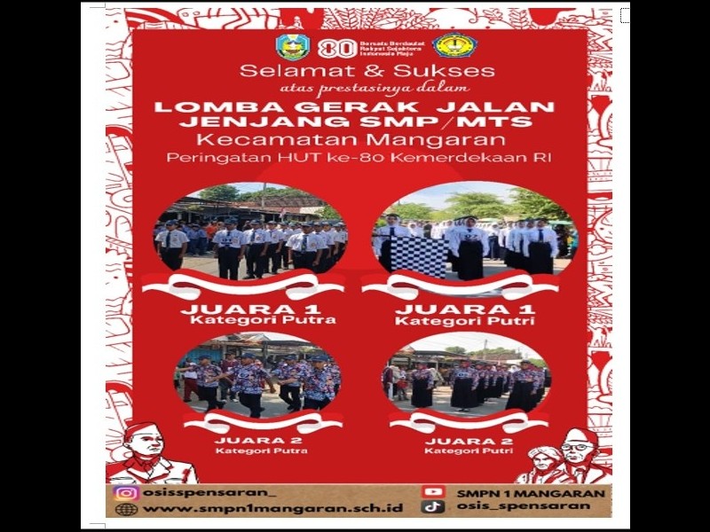 LOMBA GERAK JALAN KECAMATAN MANGARAN  TAHUN 2025